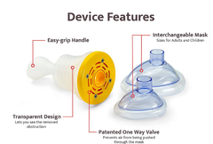 AntiChoke First Aid Choking Relief